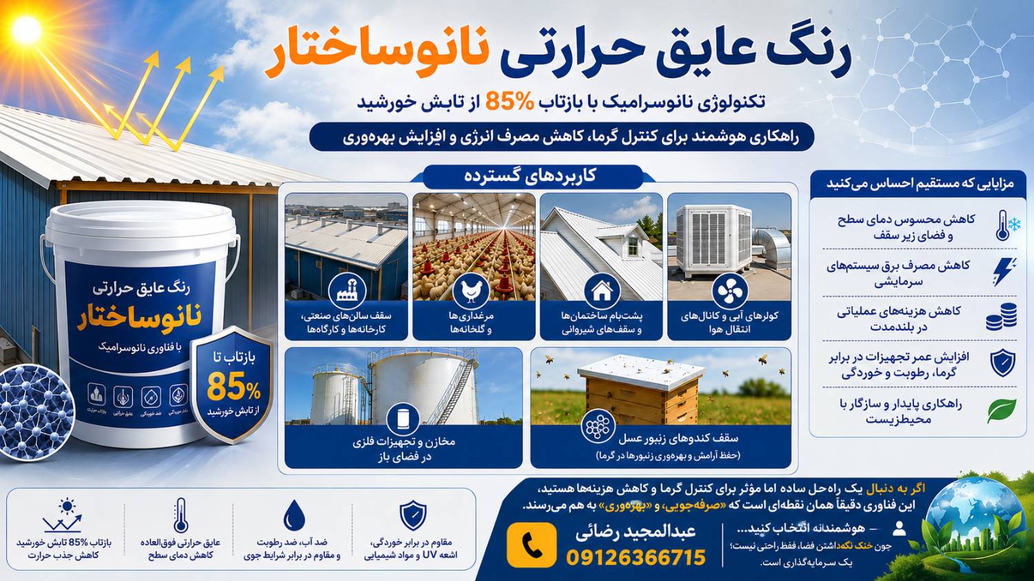 قیمت رنگ عایق حرارتی نانوسرامیک: راهکار نوین کاهش دما و هزینه‌ها در صنایع، کشاورزی و ساختمان